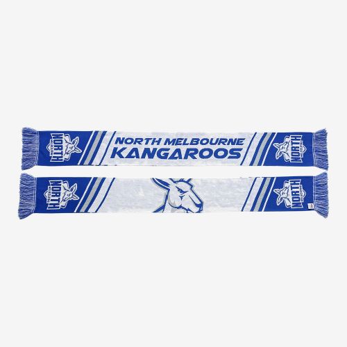 North Melbourne Kangaroos - Velocity